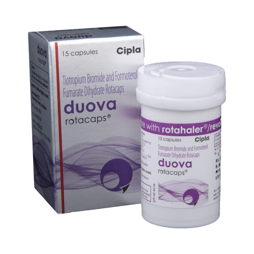 Formoterol And Tiotropium Rotacap