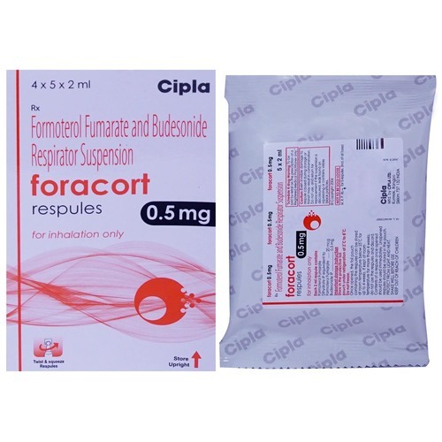Formoterol And Budesonide Respules