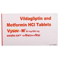 Metformin And Vildagliptin Tablets