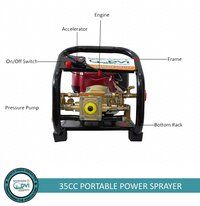 35cc 4 stroke PORTABLE POWER SPRAYERS