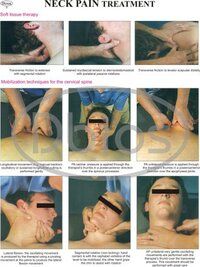 Physiotherapy Charts