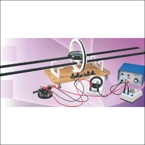 Variation Of Magnetic Field Along With Axis Of A Current Coil Set Up