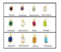 Gemstone Rectangle Shape Bezel Pendant- Birthstone Fancy Bezel Charms For Jewelry Amethyst Bezel Pendant
