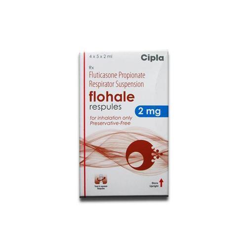 Fluticasone Propionate Respules