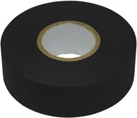 Electrical Insulation Tapes