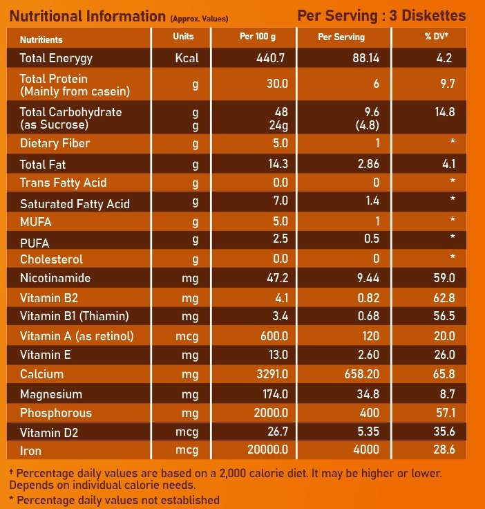 Protein Diskettes-Chocolate  Flavour