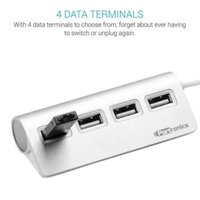 Portronics POR-717 M Port 24 USB Hub with 4 USB Ports Silver