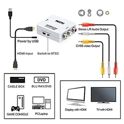 As24566 5 m HDMI Adapter   Compatible with Y Wiet