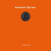 FINGERS 720 Hi-Res Webcam with Built-in Premium USB Mic and Advanced 720p Lens for Desktop PCs and Laptops