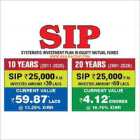 Systematic Investment Plan SIP