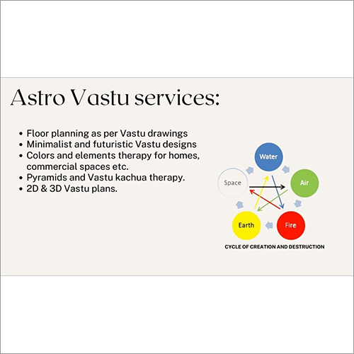 Astro Vastu Consultants Services