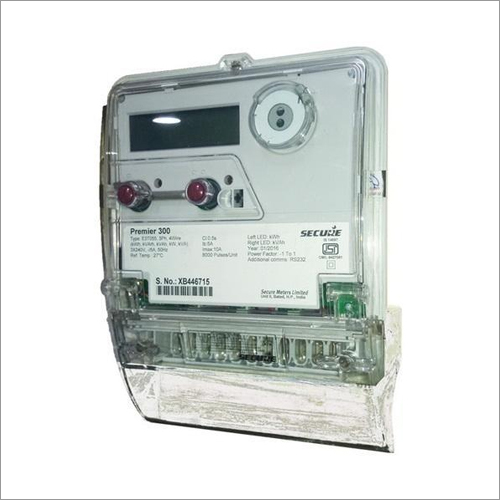 Trivector Meter
