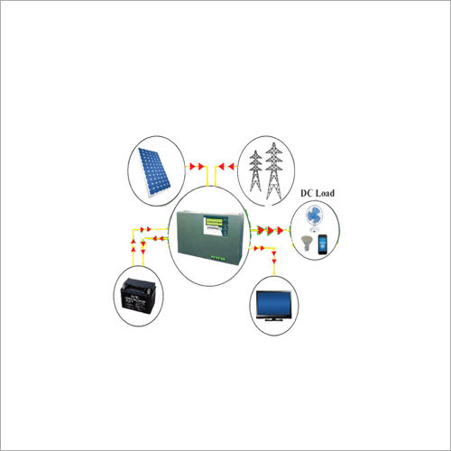 White Solar Powerpack