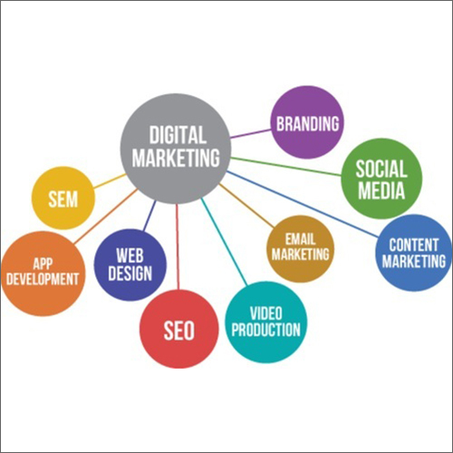 Commercial Digital Marketing Service
