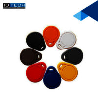 RFID Key Fobs Manufacturer