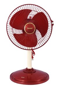 12 Inch All Rounder