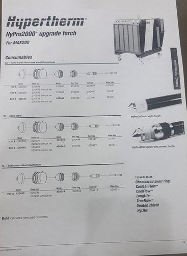 Hypertherm Spare