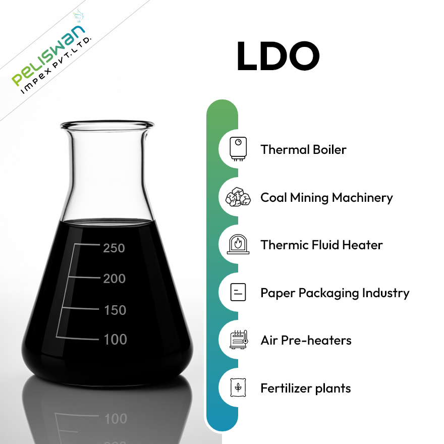 Industrial Light Density Oil - Ash %: 99