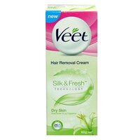 Hair Removal Cream Ingredients: Fruits Extracts