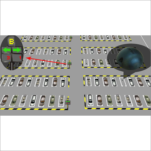 Motor Electronic Parking Guidance System