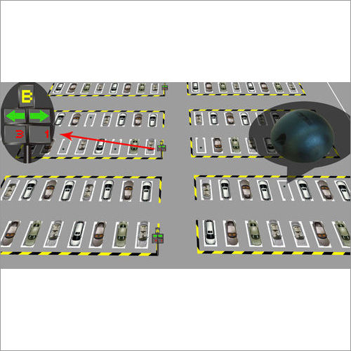 Electronic Parking Guidance System