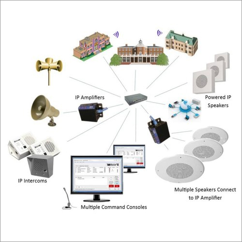 Public Address System, PA System Components, Portable PA System