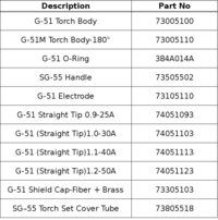 Aircut Series 30D (With In Built Compressor)