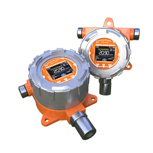Fixed carbon monoxide gas detector CO gas analyzer carbon monoxide alarm