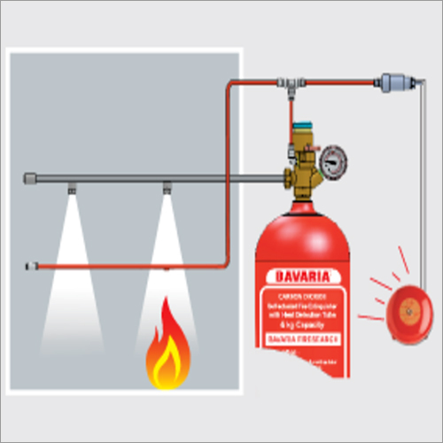 Gas Based Indirect Suppression Systems
