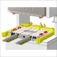 Low Noise Industrial Quick Die Change System
