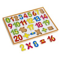Wooden Number Board Mathematical Signs