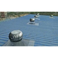 Wind Driven Turbo Ventilator