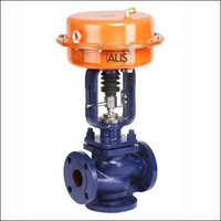 Thermic Fluid Control Valve