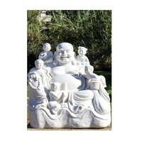 Laughing Buddha of Wealth Sculpture