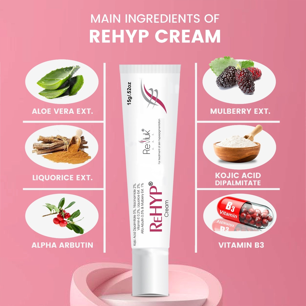 ReHyp Cream