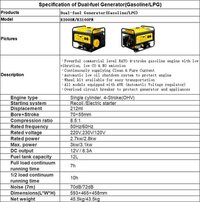 Dual-fuel Generator(Gasoline/LPG)