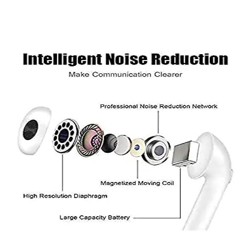 Angrish i12 TWS Bluetooth Earphones