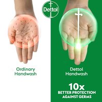 Dettol Liquid Handwash Refill Original Germ Protection Hand Wash 900ml