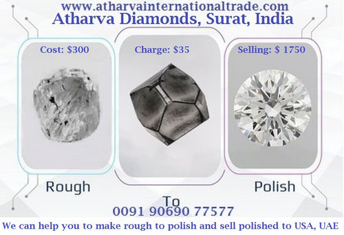 Rough Diamonds - Irregular Shape, Grey Color, Variable Clarity & Carat Weight | No Treatment, High-Quality Cutting and Polishing Services