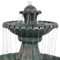 Tiered Garden Water Fountain Decor