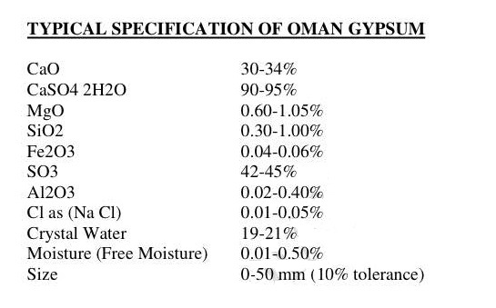 Gypsum lump