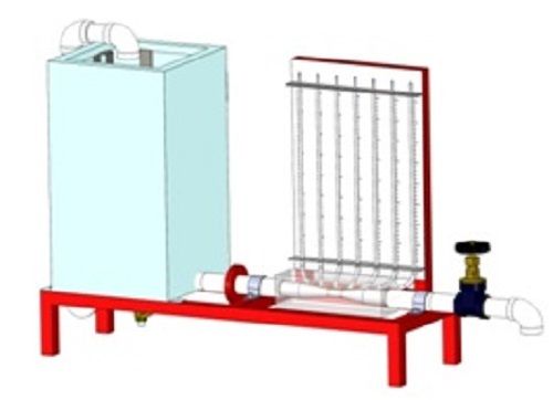 Bernouli theorem apparatus