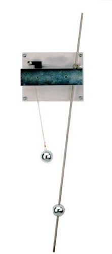 Bar Pendulum or Compound Pendulum