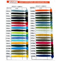 Polyester Yarn