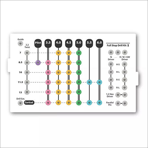 White Full Stop Drill Kit 2 Submerged Fixture Dental Implant