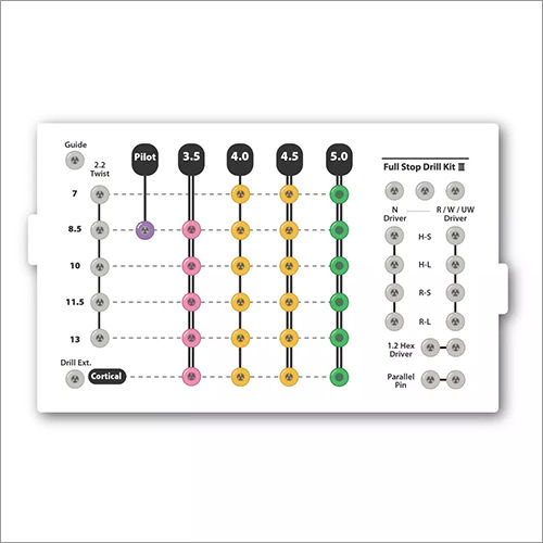 White Full Stop Drill Kit 3 Submerged Fixture Dental Implant