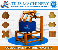 PAN MIXER  IN  WEST CHAMPARAN