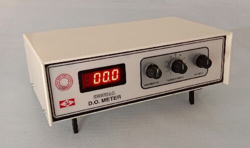 Digital Do Meter