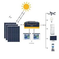 1KW Off Grid Solar Panel System With Battery