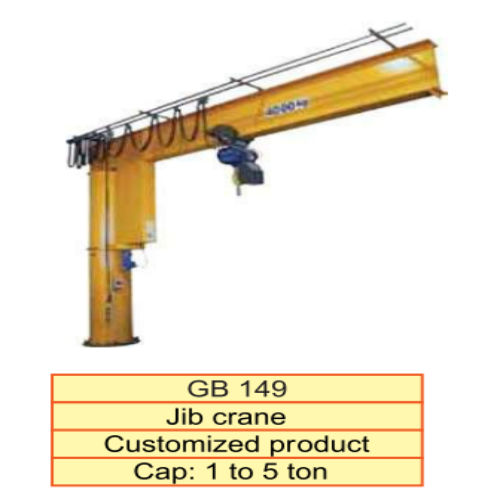 Jib Crane Application: Construction